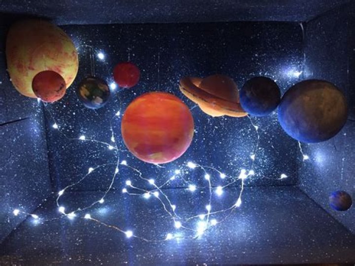 10 DIY Space Projects You Can Build Yourself