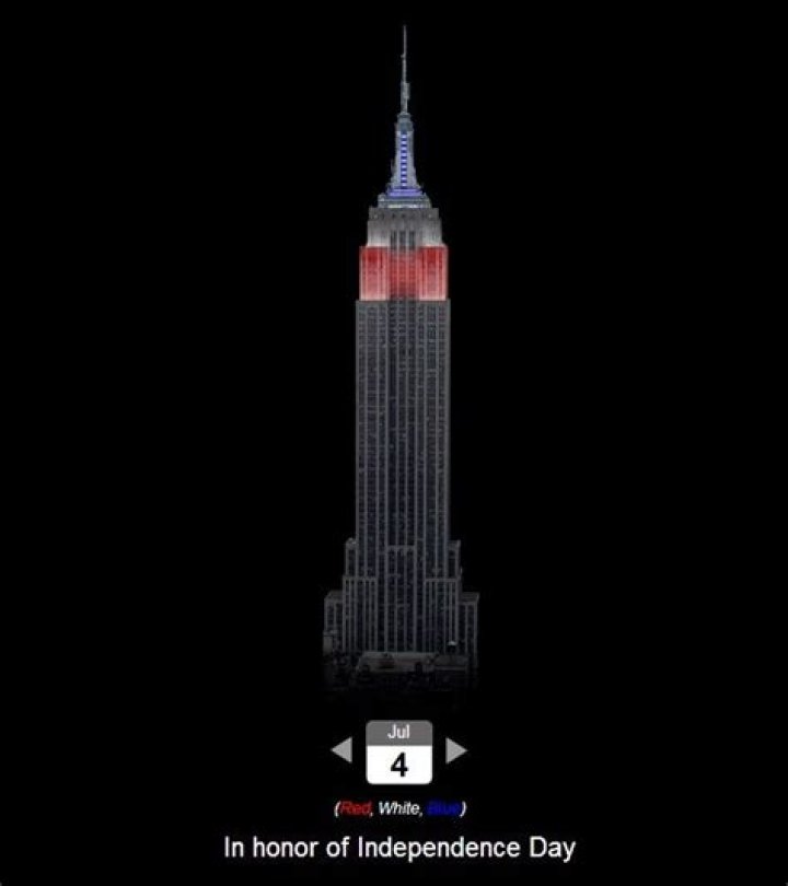 10 Peculiarly Pointless Websites That Exist For No Reason