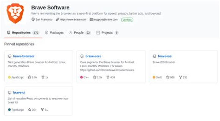 10 Reasons Why Brave Browser Is Becoming So Popular