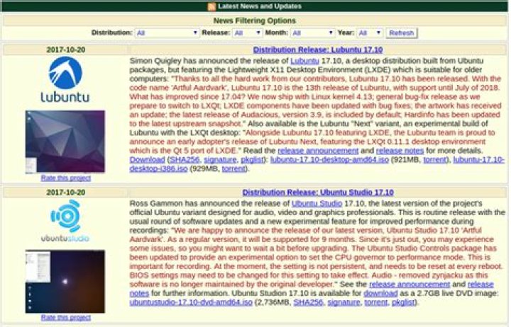 10 Websites All Linux Users Should Have Bookmarked