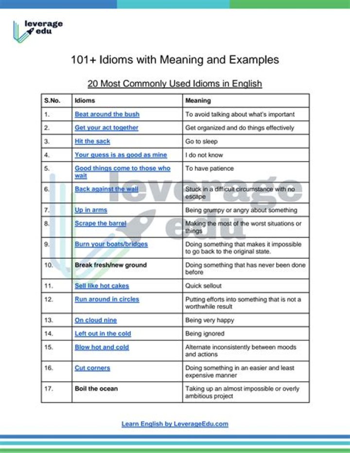 101 Githzerai idioms - help!