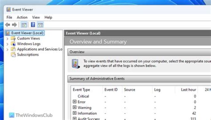 12 Ways to Open the Event Viewer on Windows