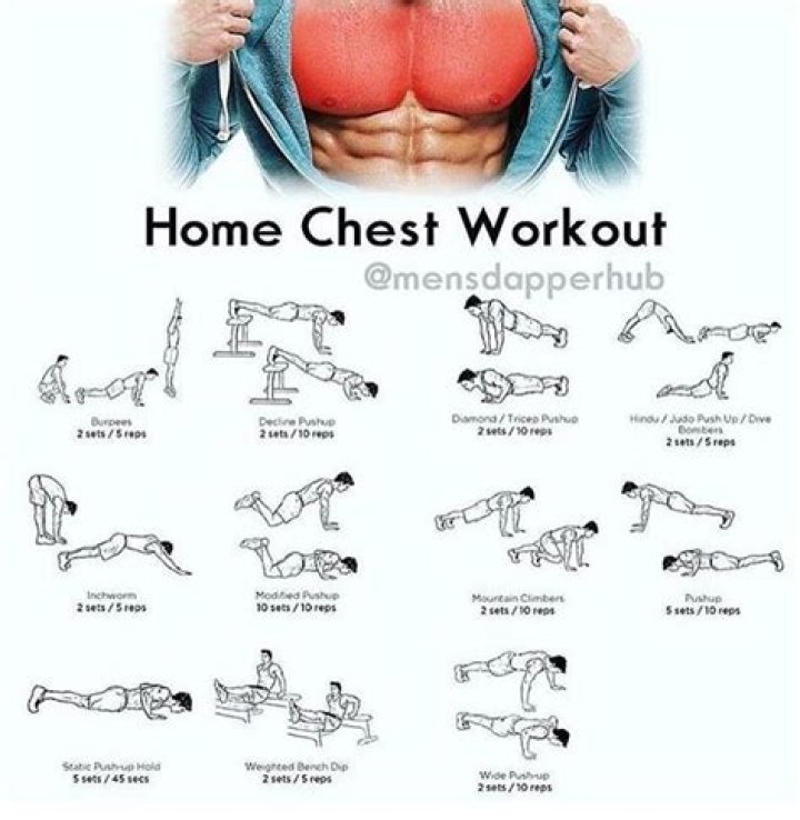 14 Chest Exercises For Your Home Workout
