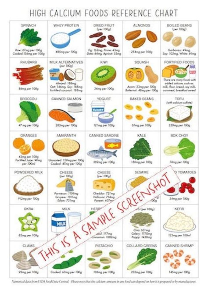 16 Foods High In Calcium