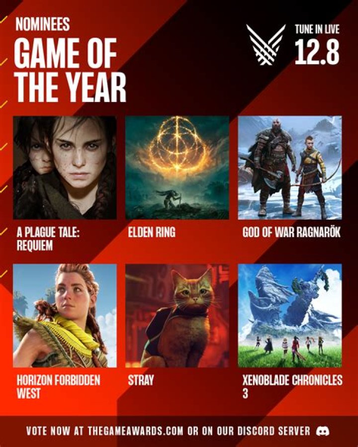 2014 Game of the Year