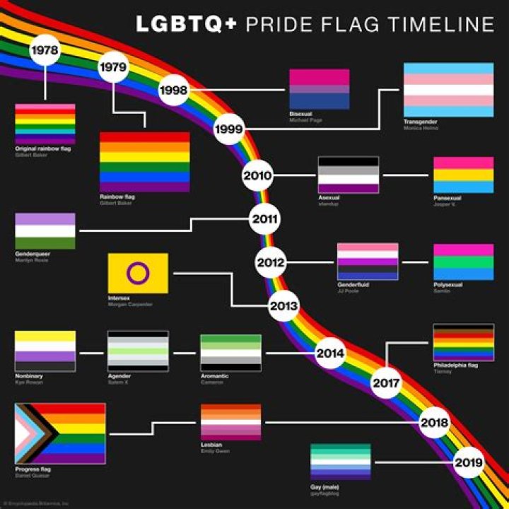 2024 Pedophile Calendar: Understanding The Controversy And Implications