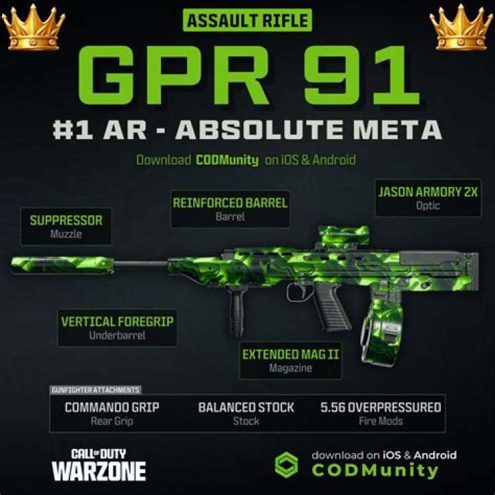3 Best Vanguard SMGs to Level up for Warzone Pacific