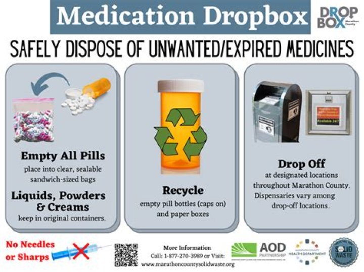 359 Europharm drug samples deemed clean