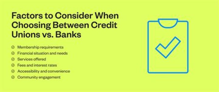 4 Major Differences Between Credit Unions And Banks: Uncover The Key Distinctions