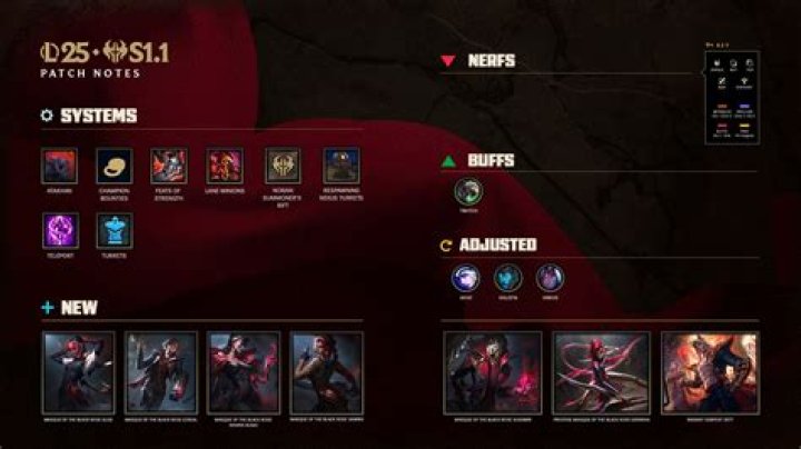 5 Changes We Want in League of Legends Patch 8.24