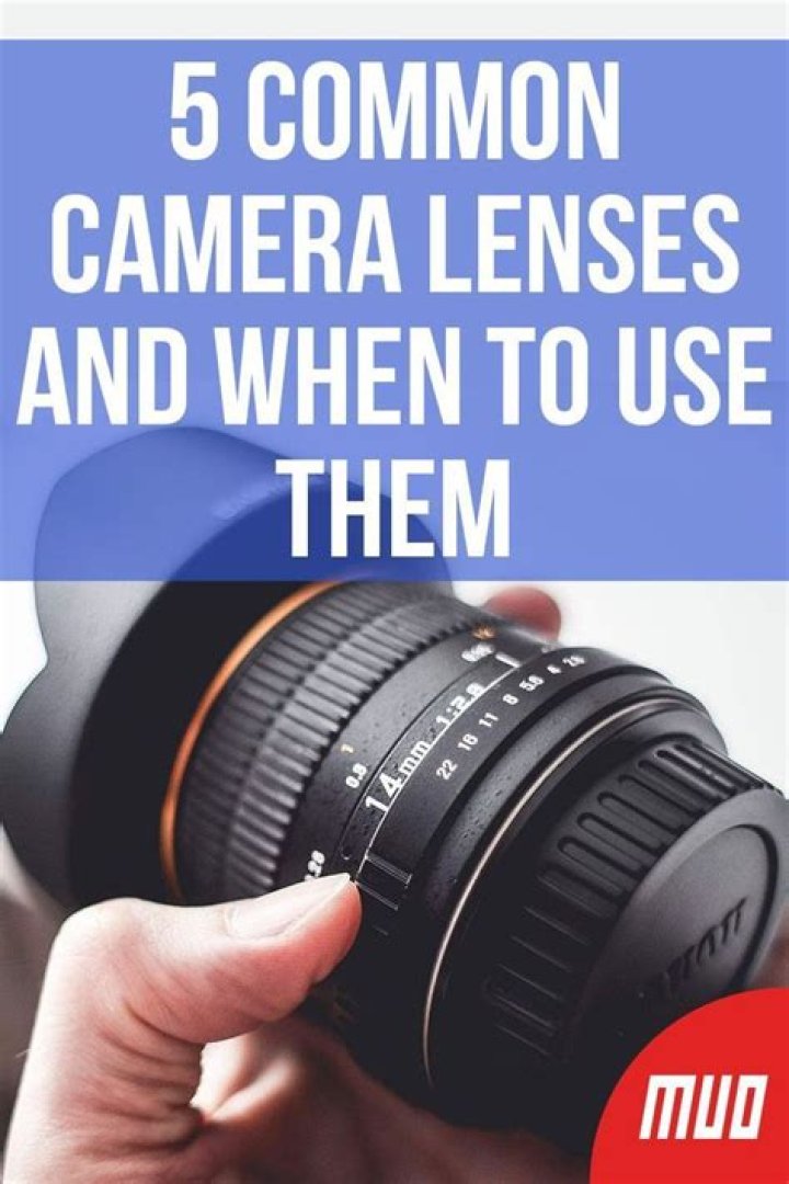 5 Common Camera Lenses and When to Use Them