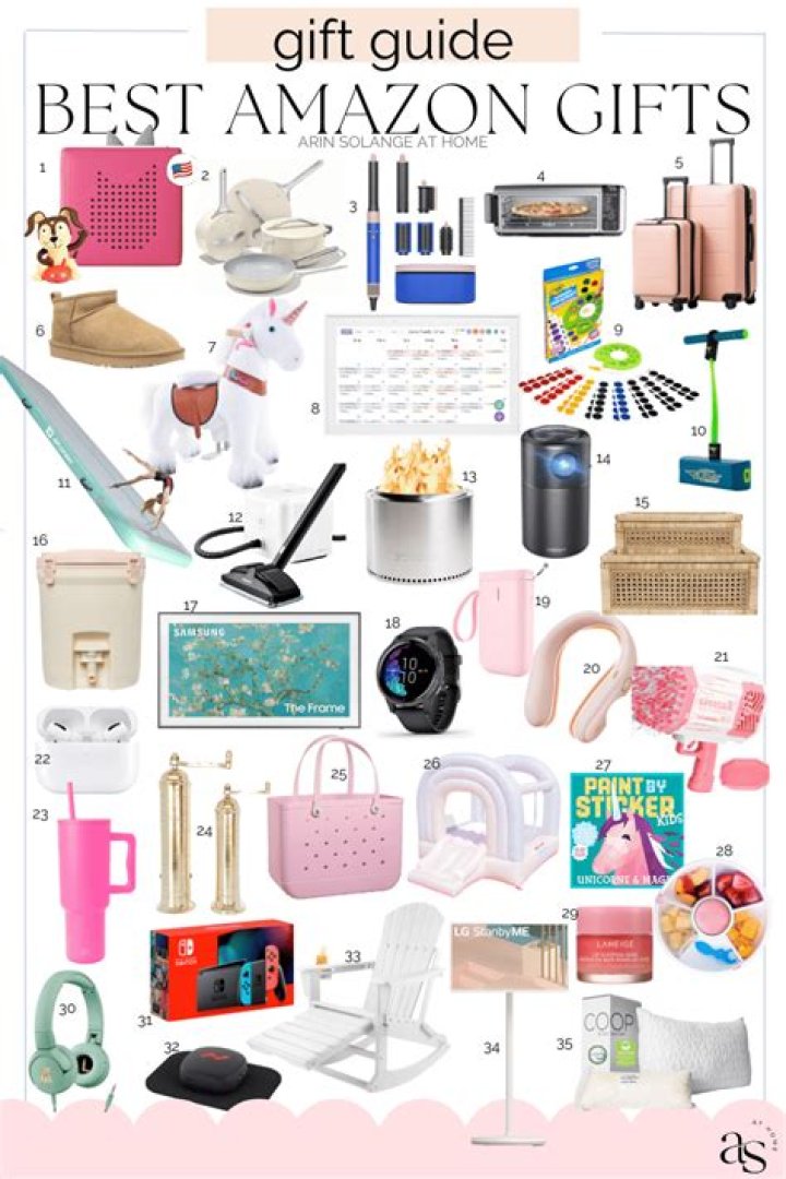 5 Tools to Find the Best Things to Buy on Amazon Quickly