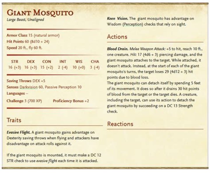 5E: Monstrous Arthropods for Fifth Edition
