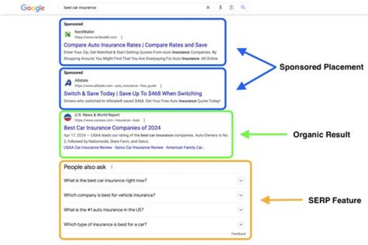 6 Types of Google Search Results You Shouldn't Trust Blindly