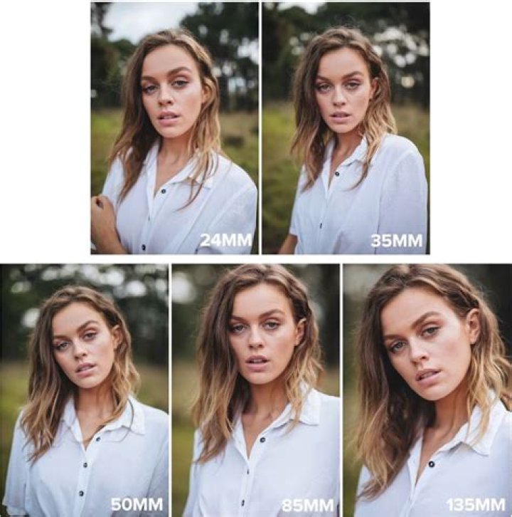 7 Benefits of Using an 85mm Lens for Portrait Photography