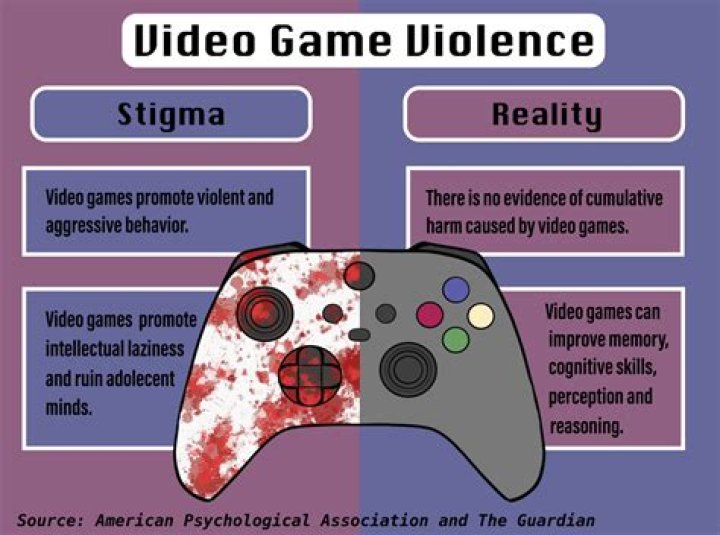 7 Video Games So Hard They Will Make You Want To Throw Your Controller