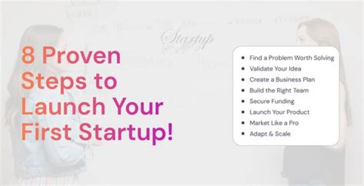 8 Steps to Get Started