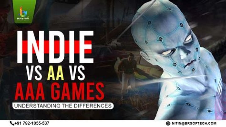 AAA Games vs. Indie Games: What Are the Differences?