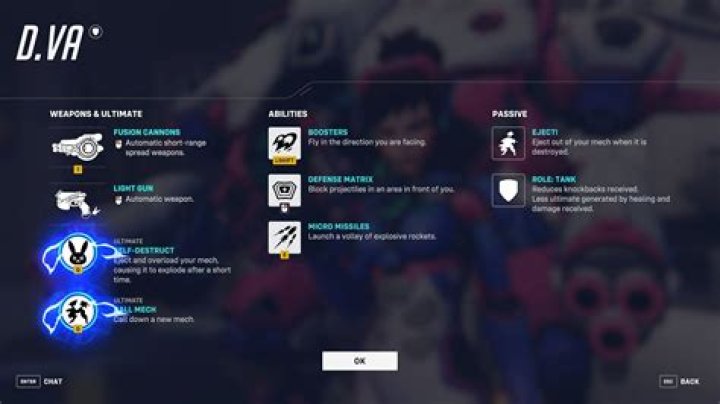 Abilities, class, and more explained