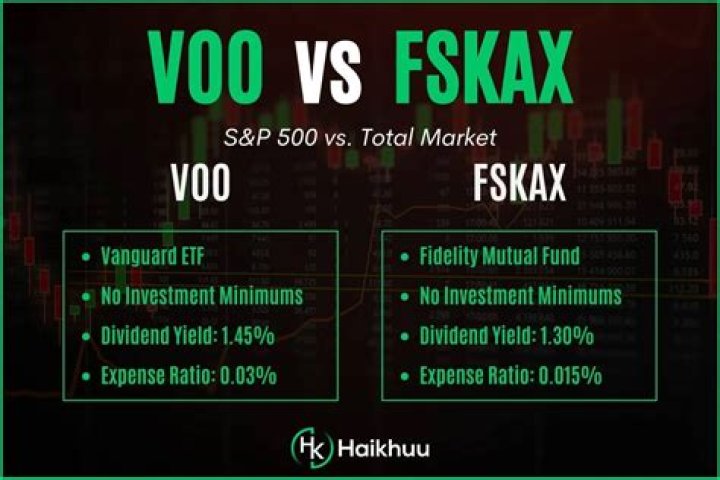 AGG vs. FSKAX – A Comprehensive Comparison