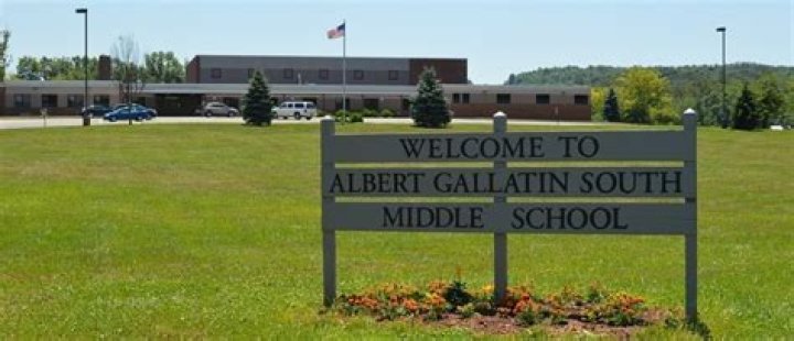 Albert Gallatin School District - Pennsylvania