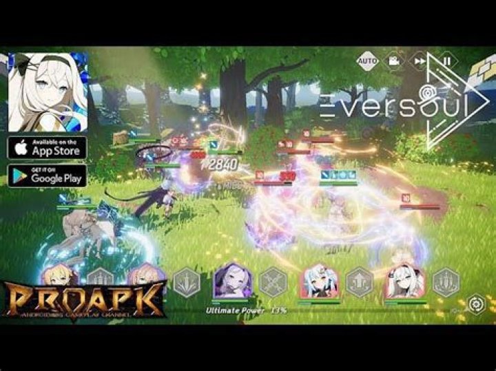 All characters ranked (July 2023)