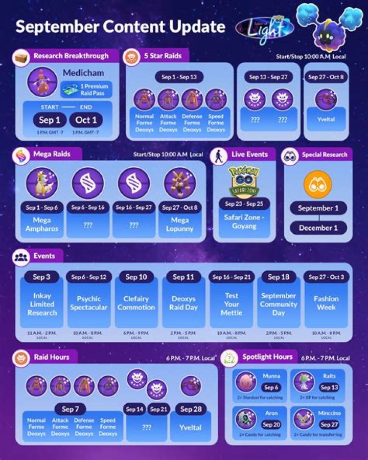 All Pokemon GO Raid Hours June 2022