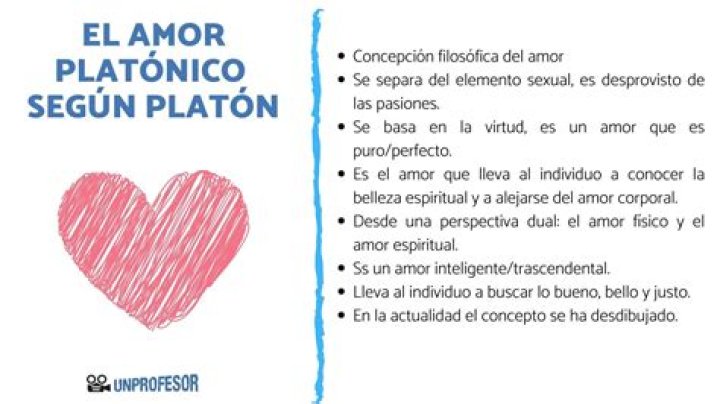 Amor Platonico Letras - Amor Platonico Traducciones