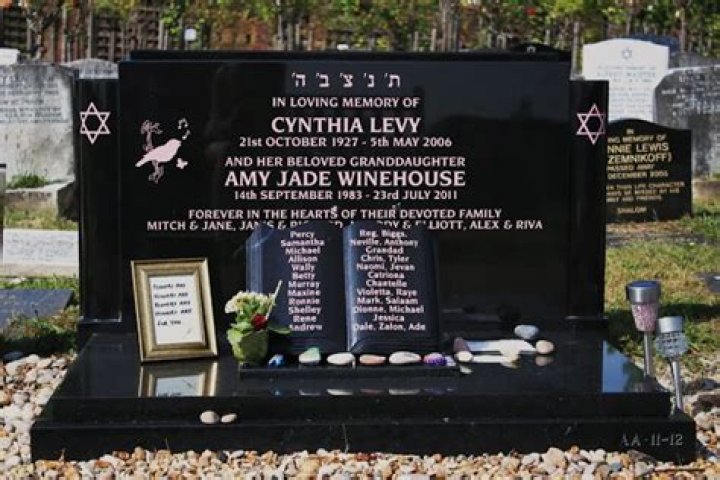 Amy Winehouse's Nan: The Unsung Influence Behind The Icon