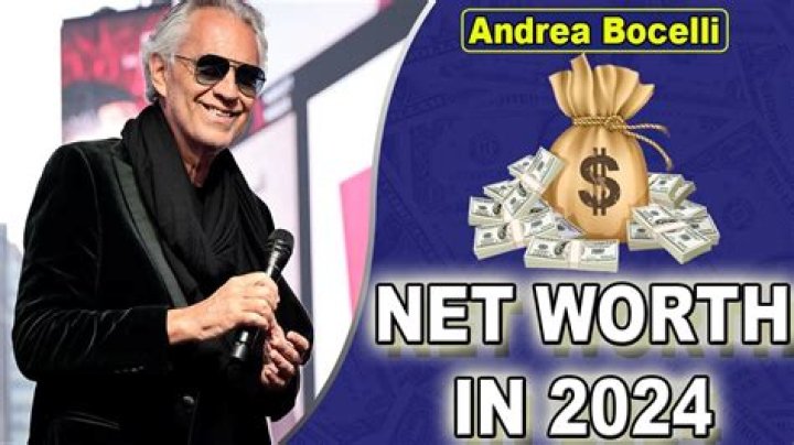 Andrea Bocelli Net Worth 2024