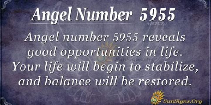 Angel Number 5955 Meaning And Significance