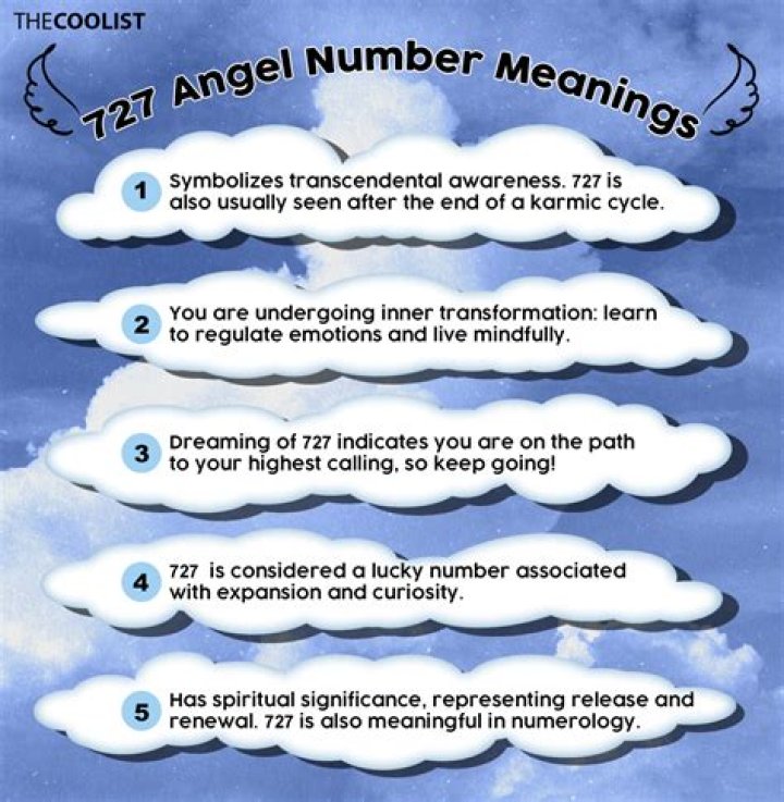 Angel Number 727 Meaning And Significance