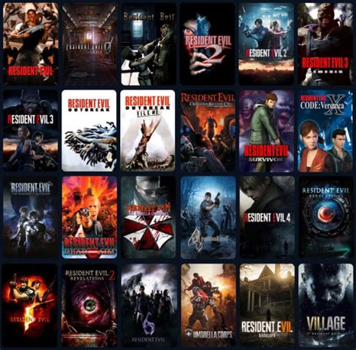 Animated Resident Evil movies timeline explained