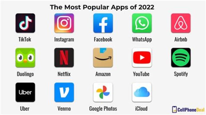 Any apps out there like Don't Pause?