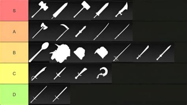 Apex Legends Fan Creates a 'DPS Weapon Comparison' Chart