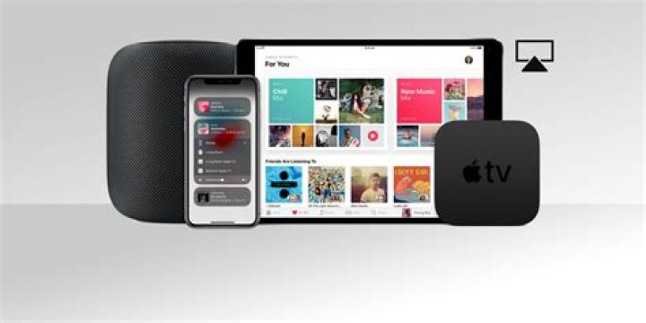 Apple Airplay | MUO