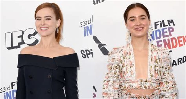 Are Haley Lu Richardson And Zoey Deutch Related? Find Out