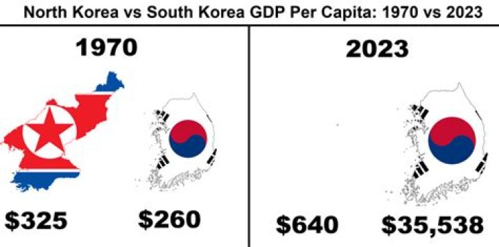 Asia no longer an economic basket case if US sneezes