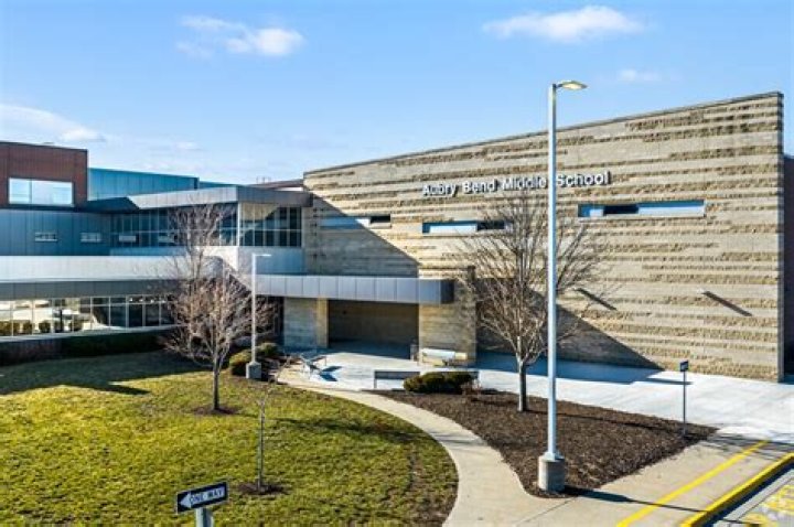 Aubry Bend Middle School - Overland Park