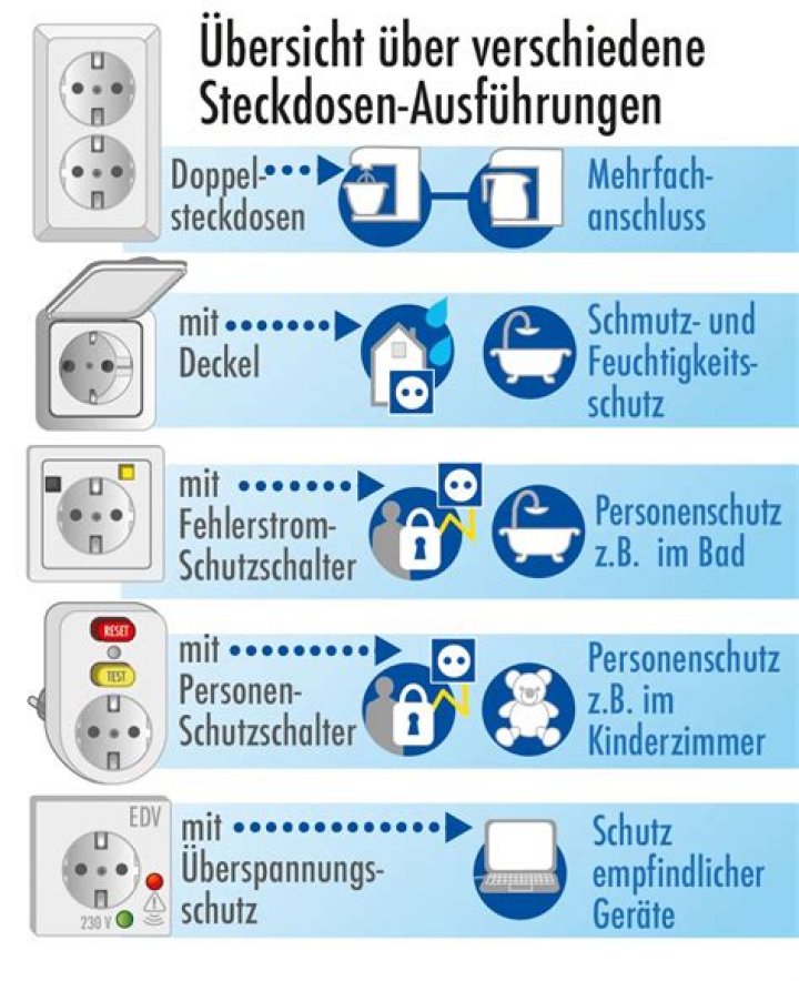 Aufstieg aus der Steckdose - Dieter Degenhart im… – 11FREUNDE