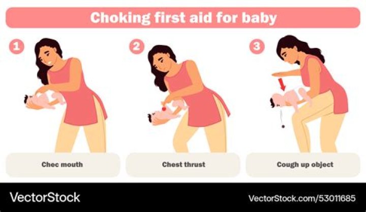 Baby and 2-year-old choke to death