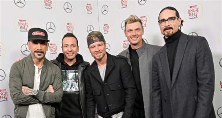 Backstreet Boys Members Ages: A Deep Dive Into The Timeless Boy Band