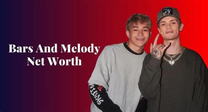 Bars And Melody Net Worth 2024