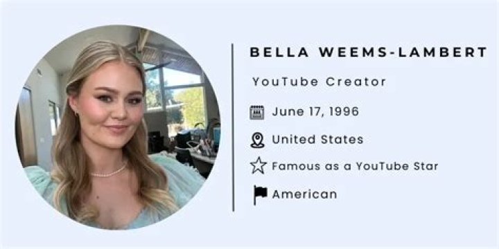 Bella Lambert Net Worth 2024