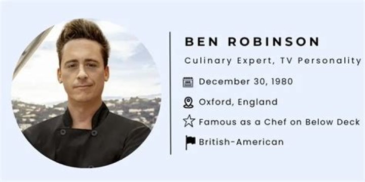 Ben Robinson - Bio, Age, In Relation, Nationality, Career, Instagram, Wiki