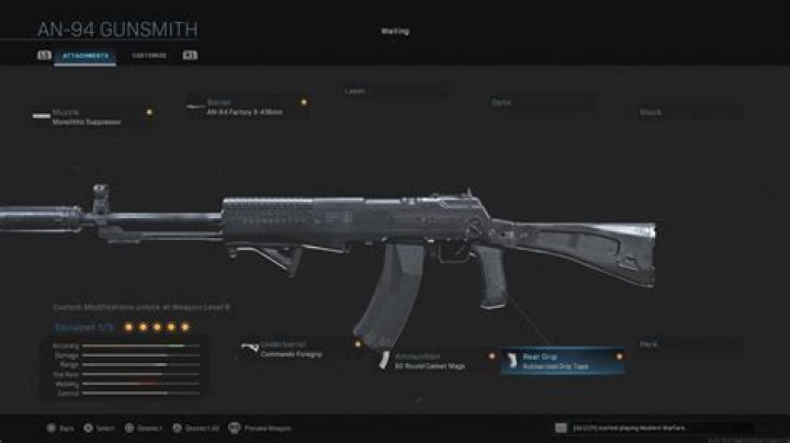 Best AN-94 loadouts for Warzone and Modern Warfare