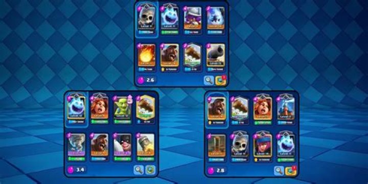 Best Clash Royale decks (May 2022) - Hog Rider, Archer Queen, LavaLoon