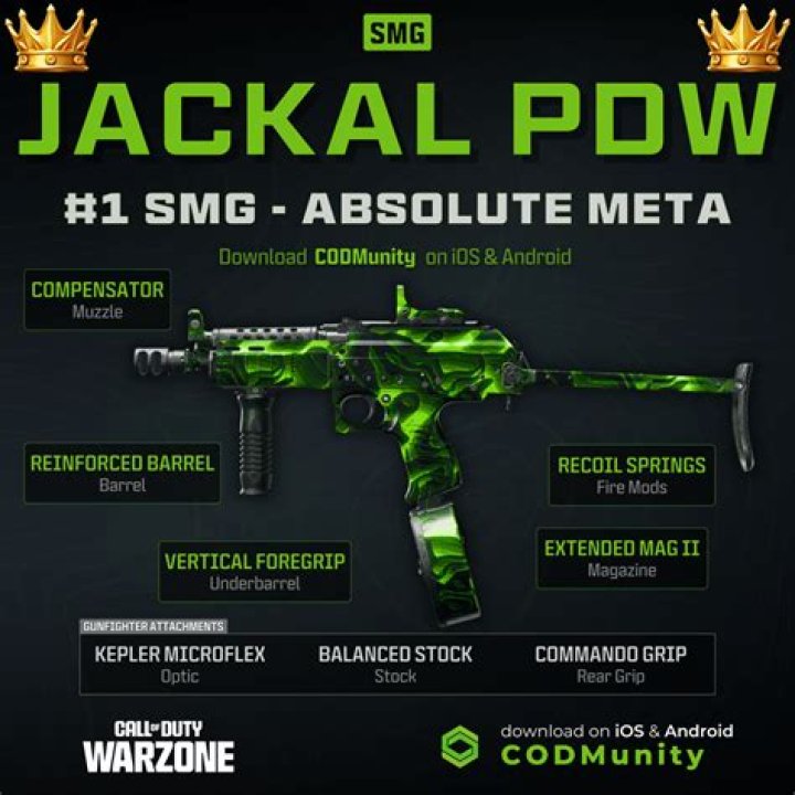 Best Combat Shotgun Weapon Loadout Warzone Pacific Season 1