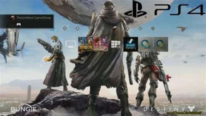 Best Free PS4 Themes of All Time