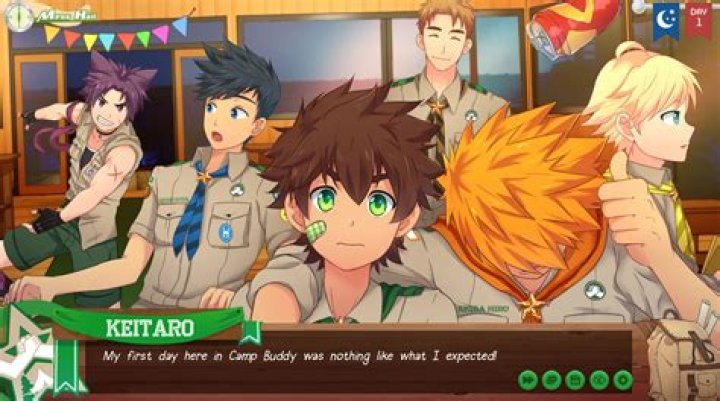 Best Gay Adult Visual Novels to Play
